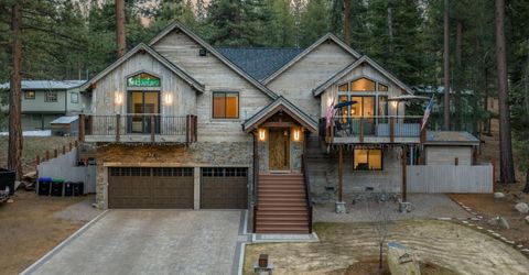 1674 Maiden Hair Court, South Lake Tahoe, CA 96150 Photo