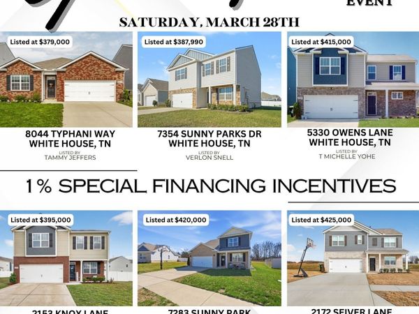 8044 Typhani Way, White House, TN 37188