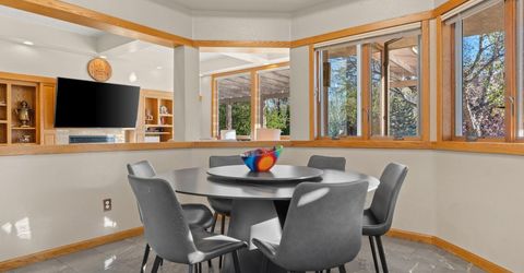 2555 S Wellington, Carson City, NV 89703 Photo