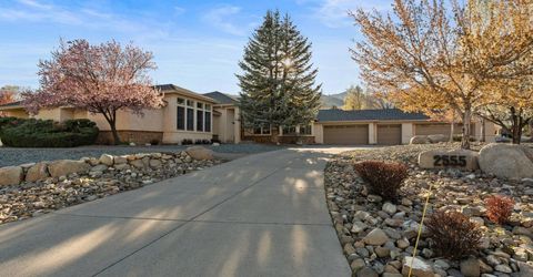 2555 S Wellington, Carson City, NV 89703 Photo