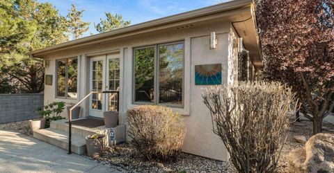 2555 S Wellington, Carson City, NV 89703 Photo