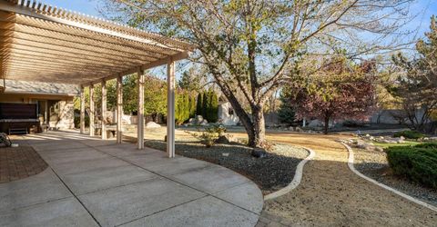 2555 S Wellington, Carson City, NV 89703 Photo