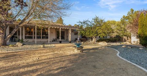 2555 S Wellington, Carson City, NV 89703 Photo