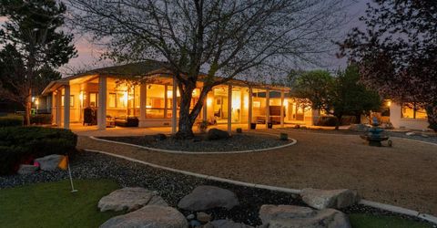 2555 S Wellington, Carson City, NV 89703 Photo