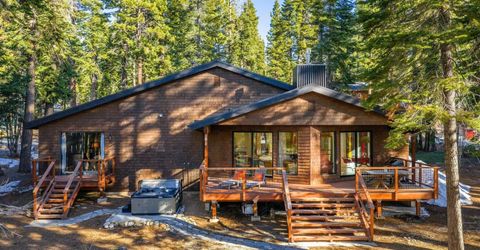 3006 Polaris Road, Tahoe City, CA 96145 Photo