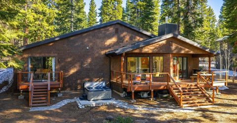 3006 Polaris Road, Tahoe City, CA 96145 Photo