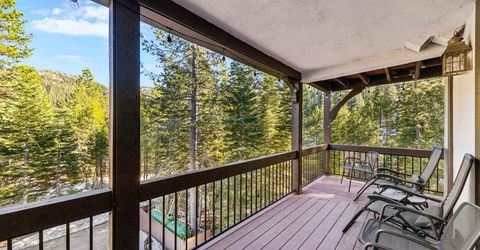227 Olympic Valley Road, Olympic Valley, CA 96146 Photo