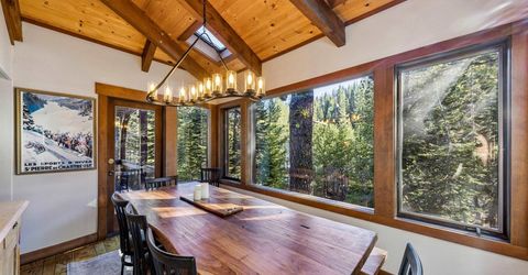 227 Olympic Valley Road, Olympic Valley, CA 96146 Photo