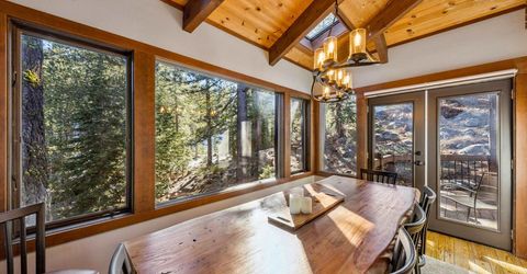 227 Olympic Valley Road, Olympic Valley, CA 96146 Photo