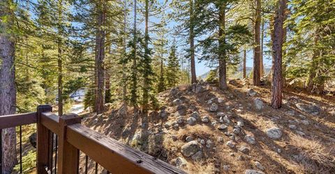 227 Olympic Valley Road, Olympic Valley, CA 96146 Photo