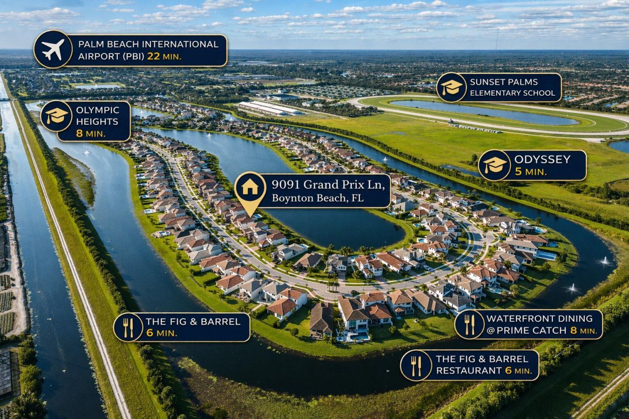 9091 Grand Prix Lane, Boynton Beach, FL 33472 Photo