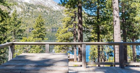 710 Fallen Leaf Road, South Lake Tahoe, CA 96150 Photo