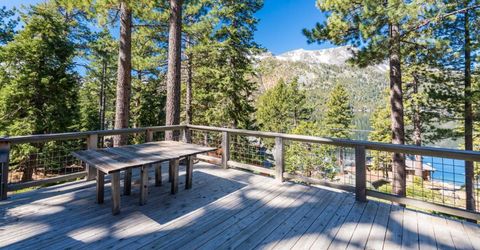 710 Fallen Leaf Road, South Lake Tahoe, CA 96150 Photo