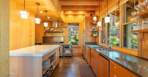 710 Fallen Leaf Road, South Lake Tahoe, CA 96150 Photo