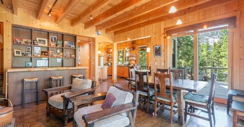 710 Fallen Leaf Road, South Lake Tahoe, CA 96150 Photo