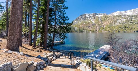 710 Fallen Leaf Road, South Lake Tahoe, CA 96150 Photo