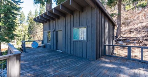 710 Fallen Leaf Road, South Lake Tahoe, CA 96150 Photo