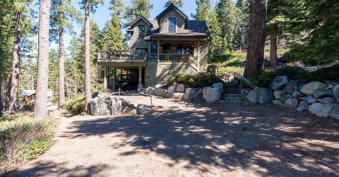 710 Fallen Leaf Road, South Lake Tahoe, CA 96150 Photo