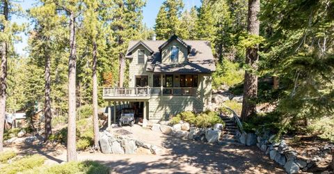 710 Fallen Leaf Road, South Lake Tahoe, CA 96150 Photo