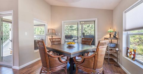 10100 Pioneer Trail, Truckee, CA 96161 Photo