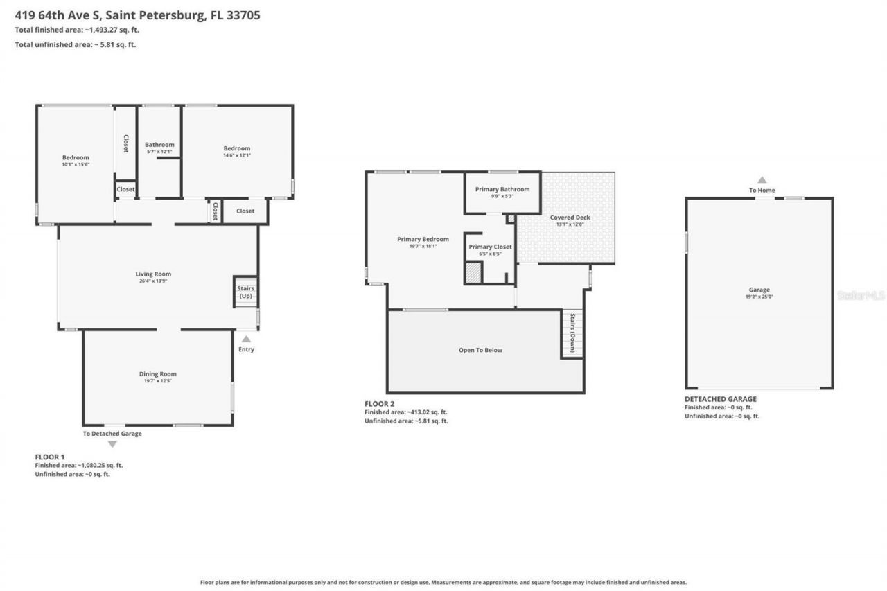 419 64th Avenue S, Saint Petersburg, FL 33705 Photo