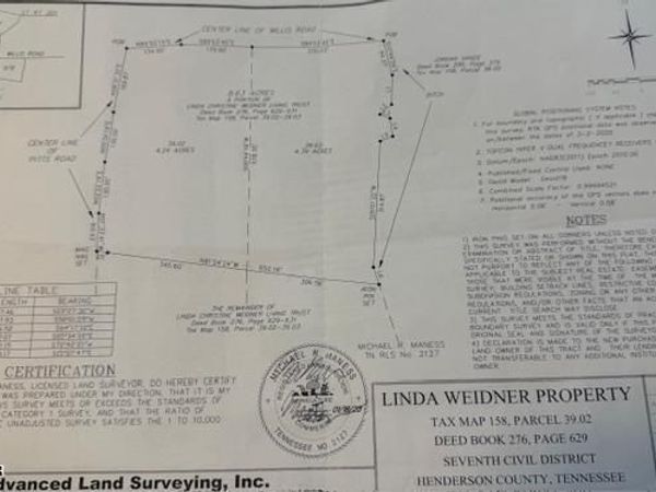 0 Willis Road , Sardis, TN 38371