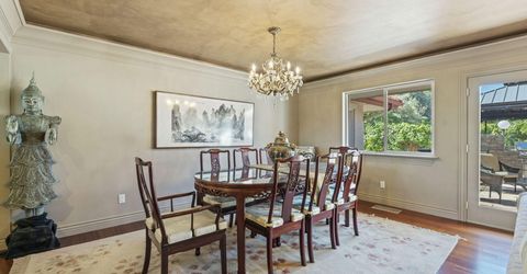 2410 Dublin Court, Reno, NV 89509 Photo