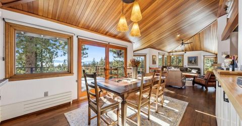 517 Driver Way, Incline Village, NV 89451 Photo