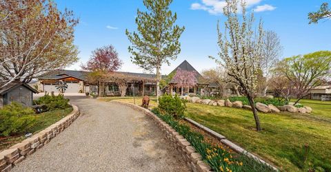 951 Riverview Drive, Gardnerville, NV 89460 Photo