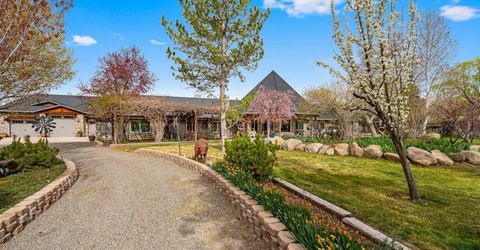 951 Riverview Drive, Gardnerville, NV 89460 Photo