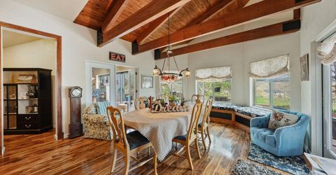 951 Riverview Drive, Gardnerville, NV 89460 Photo