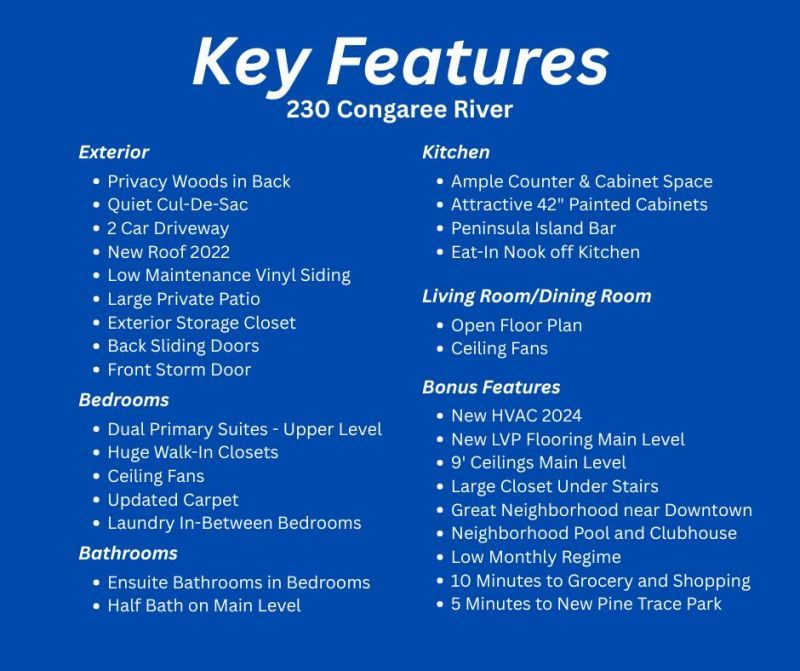 230 Congaree River Drive Photo 2