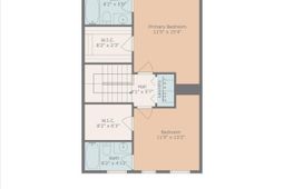 230 Congaree River Drive photo 4
