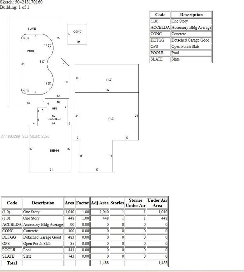 2150 SW 37th Ave, Fort Lauderdale, FL 33312 Photo