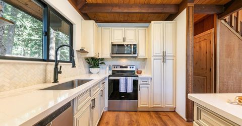 938 Country Club Drive, Tahoe City, CA 96145 Photo