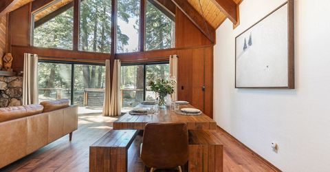 938 Country Club Drive, Tahoe City, CA 96145 Photo