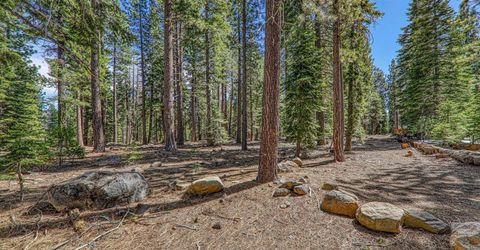938 Country Club Drive, Tahoe City, CA 96145 Photo