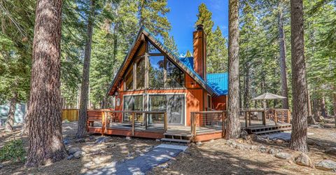 938 Country Club Drive, Tahoe City, CA 96145 Photo