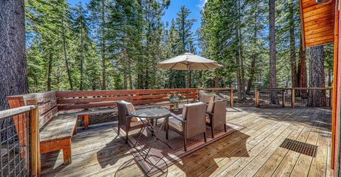 938 Country Club Drive, Tahoe City, CA 96145 Photo