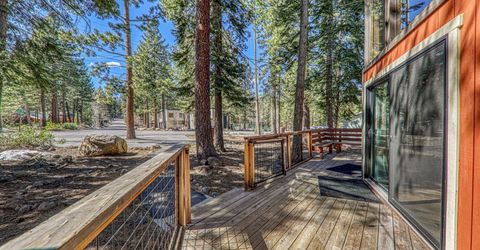 938 Country Club Drive, Tahoe City, CA 96145 Photo