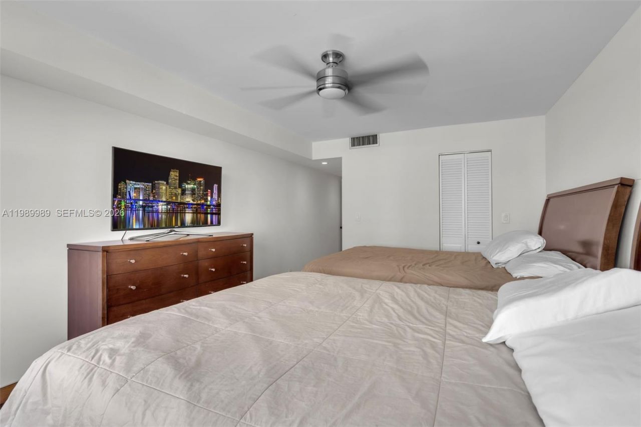 18151 NE 31st Ct, Unit 602, Aventura, FL 33160 Photo