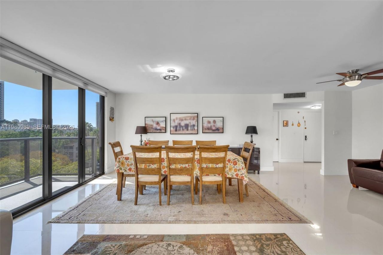 18151 NE 31st Ct, Unit 602, Aventura, FL 33160 Photo