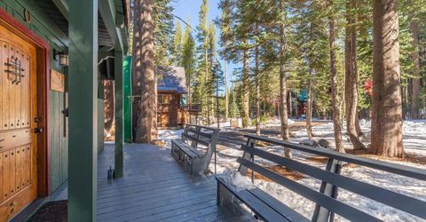 5225 Palisade Road, Soda Springs, CA 95728 Photo