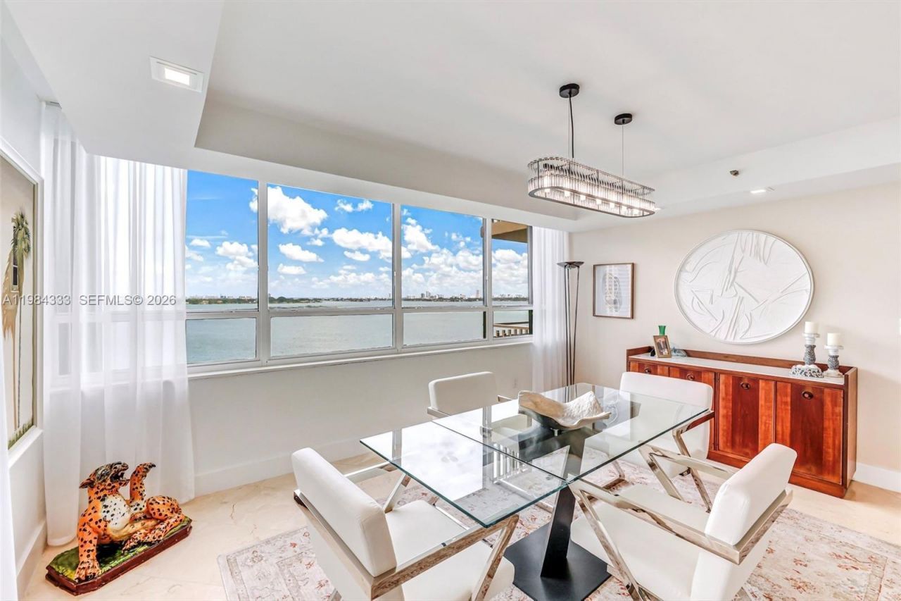 11113 Biscayne Blvd , Unit 1258, Miami, FL 33181 Photo