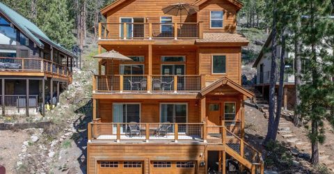 15224 W Reed Avenue, Truckee, CA 96161 Photo