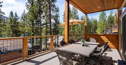 15224 W Reed Avenue, Truckee, CA 96161 Photo