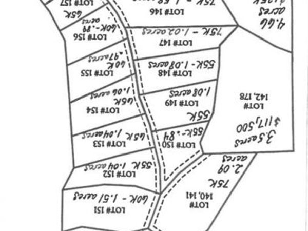 Lot 149 SADDLEBROOKE RIDGE , Jackson, MO 63755