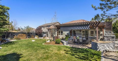 10679 Autumn Walk Lane, Reno, NV 89521 Photo