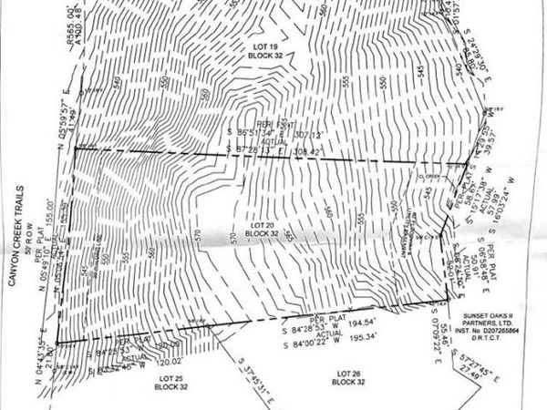 609 Canyon Creek Trail, Fort Worth, TX 76112