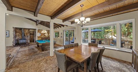 15 Shawnee Trail, Graeagle, CA 96103 Photo